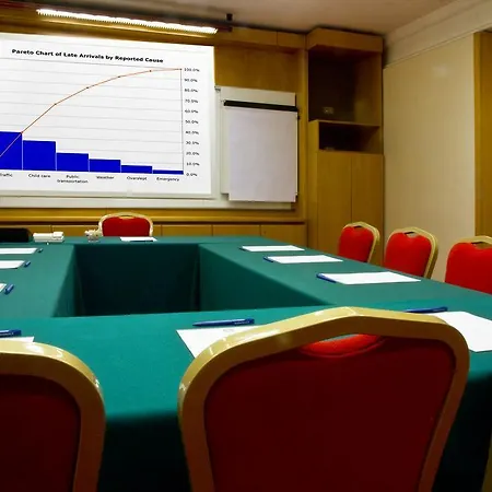 Mondial Hotel Tirana